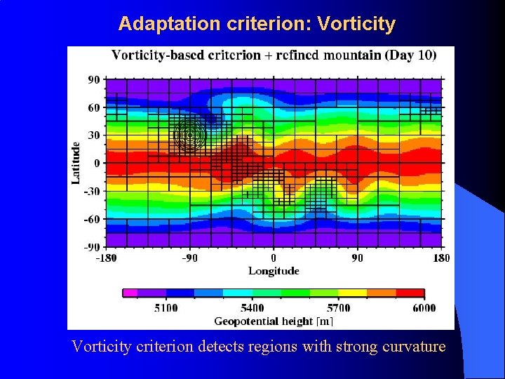 Adaptation criterion: Vorticity criterion detects regions with strong curvature 