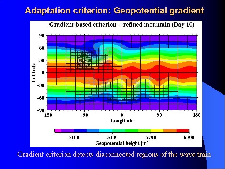 Adaptation criterion: Geopotential gradient Gradient criterion detects disconnected regions of the wave train 