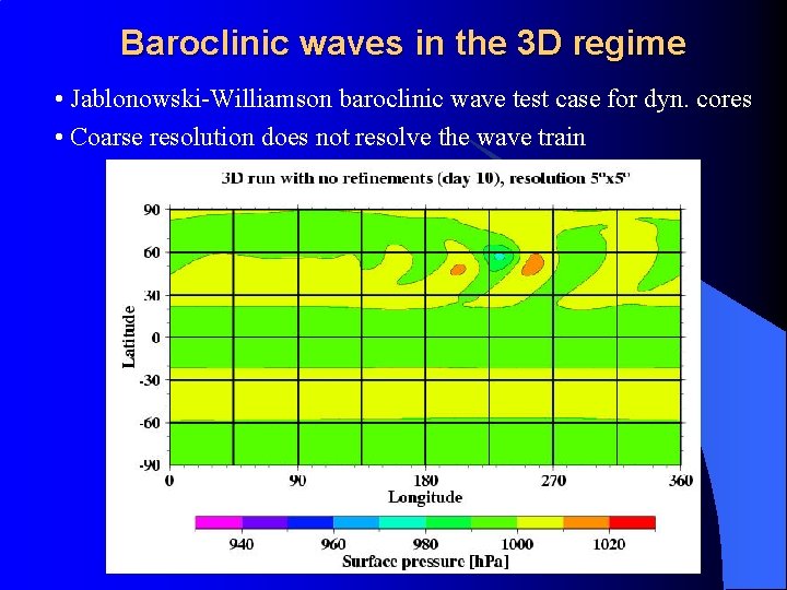 Baroclinic waves in the 3 D regime • Jablonowski-Williamson baroclinic wave test case for