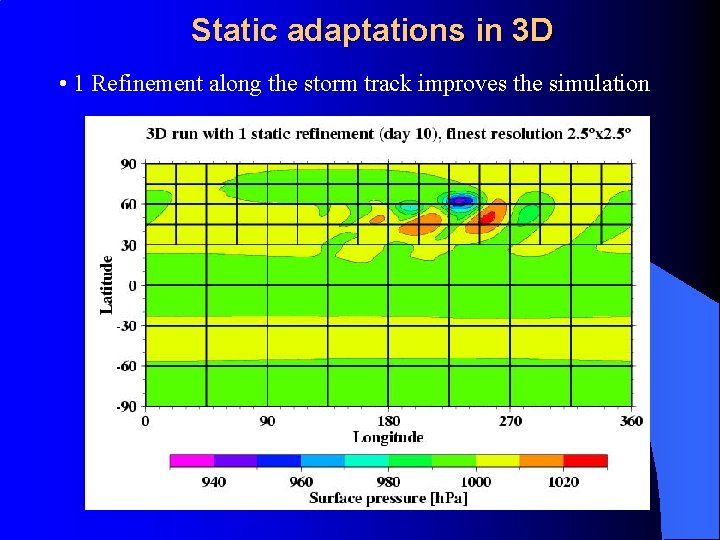 Static adaptations in 3 D • 1 Refinement along the storm track improves the