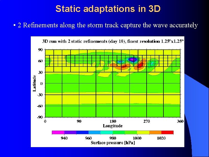 Static adaptations in 3 D • 2 Refinements along the storm track capture the