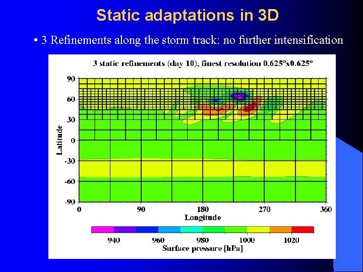Static adaptations in 3 D • 3 Refinements along the storm track: no further
