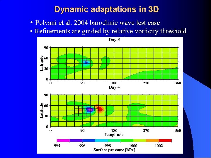 Dynamic adaptations in 3 D • Polvani et al. 2004 baroclinic wave test case