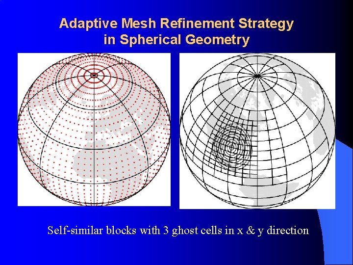 Adaptive Mesh Refinement Strategy in Spherical Geometry Self-similar blocks with 3 ghost cells in