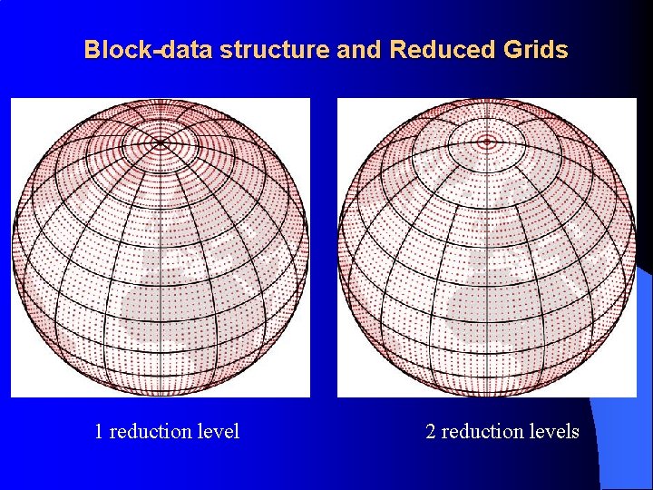 Block-data structure and Reduced Grids 1 reduction level 2 reduction levels 