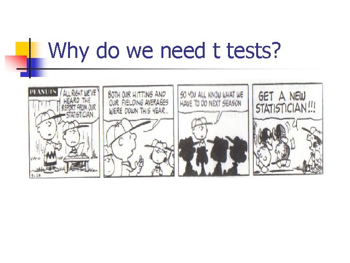 Why do we need t tests? 