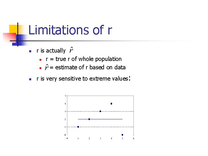 Limitations of r n n r is actually n r = true r of