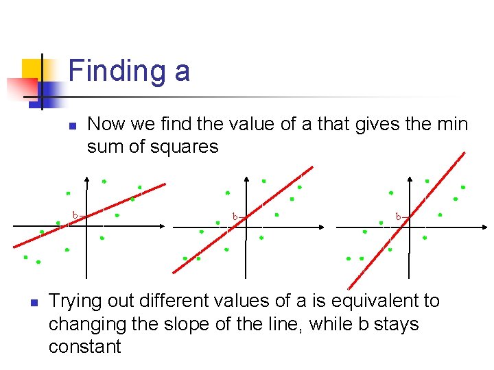 Finding a n b n Now we find the value of a that gives