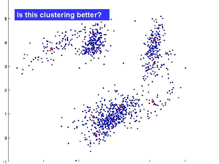 Is this clustering better? 
