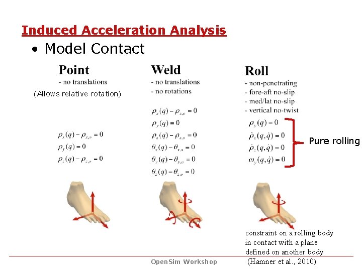 Induced Acceleration Analysis • Model Contact (Allows relative rotation) Pure rolling Open. Sim Workshop