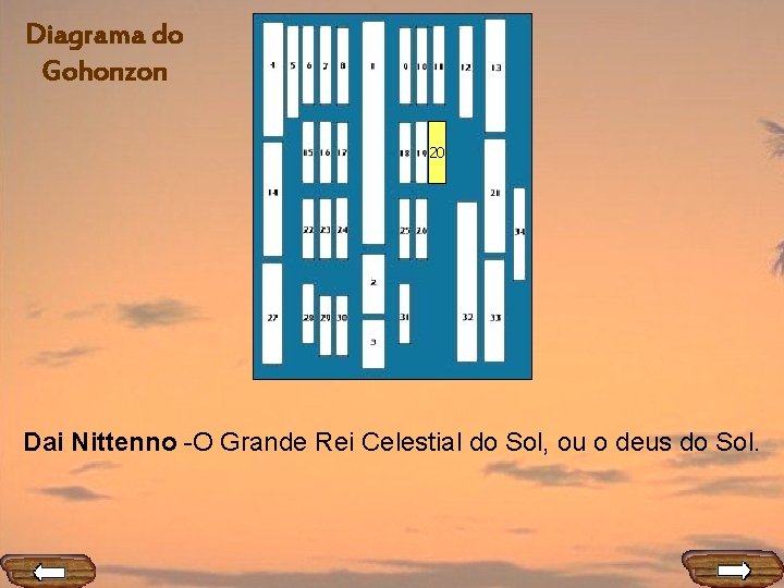 Diagrama do Gohonzon 20 Dai Nittenno -O Grande Rei Celestial do Sol, ou o