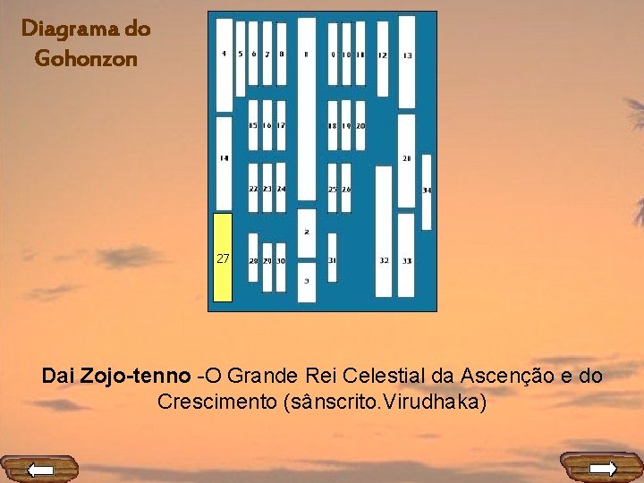 Diagrama do Gohonzon 27 Dai Zojo-tenno -O Grande Rei Celestial da Ascenção e do