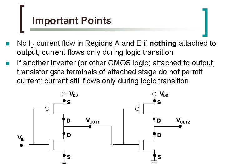 Important Points n n No ID current flow in Regions A and E if Important Points n n No ID current flow in Regions A and E if