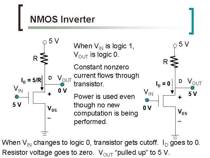 NMOS Inverter 5 V R ID = 5/R VIN 5 V D + VDS NMOS Inverter 5 V R ID = 5/R VIN 5 V D + VDS