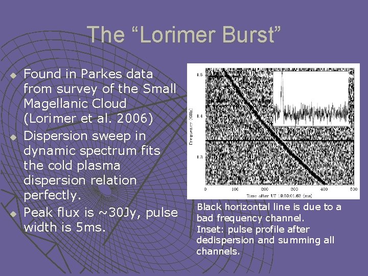 The “Lorimer Burst” u u u Found in Parkes data from survey of the