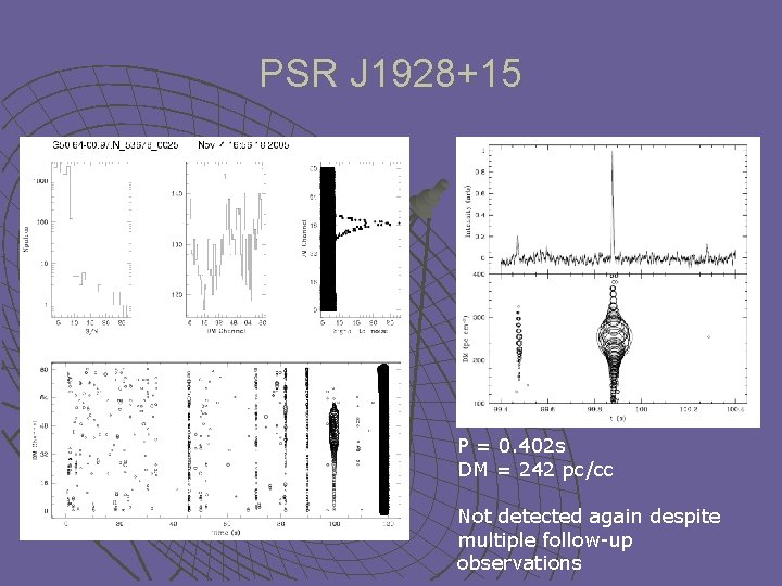 PSR J 1928+15 P = 0. 402 s DM = 242 pc/cc Not detected