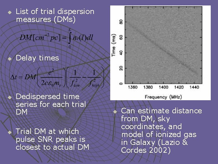 u u List of trial dispersion measures (DMs) Delay times Dedispersed time series for