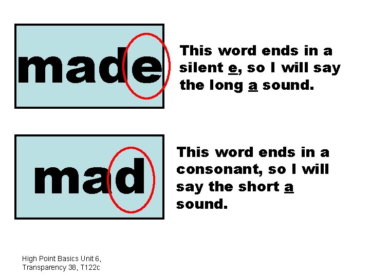 made mad High Point Basics Unit 6, Transparency 38, T 122 c This word