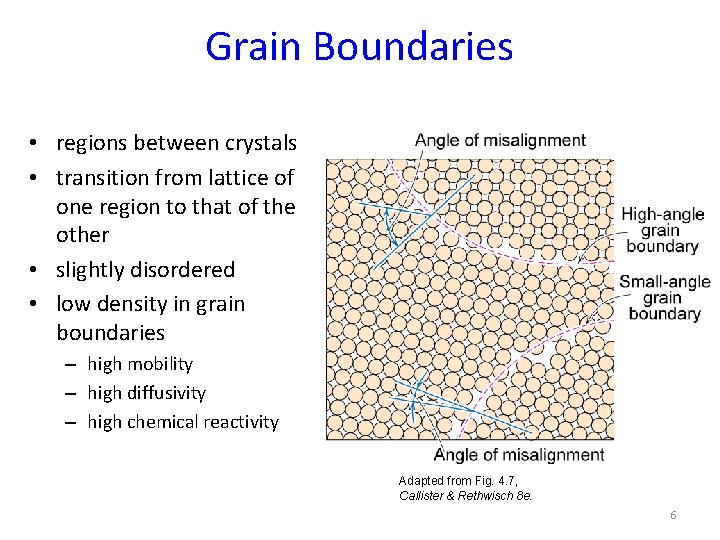 Grain Boundaries • regions between crystals • transition from lattice of one region to