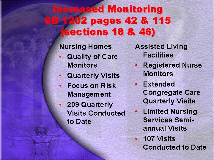 Increased Monitoring SB 1202 pages 42 & 115 (sections 18 & 46) Nursing Homes
