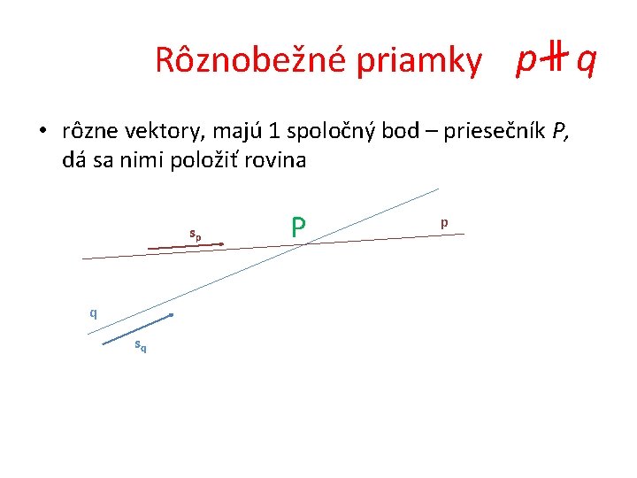 Rôznobežné priamky p ‖ q • rôzne vektory, majú 1 spoločný bod – priesečník