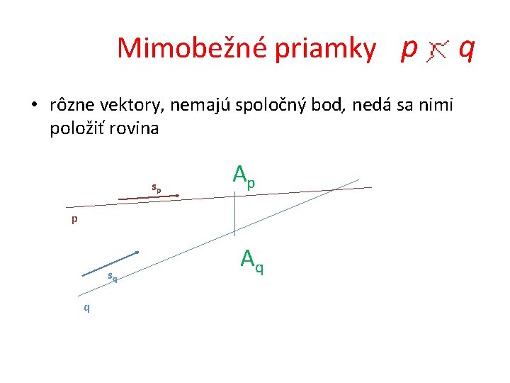 Mimobežné priamky p • rôzne vektory, nemajú spoločný bod, nedá sa nimi položiť rovina