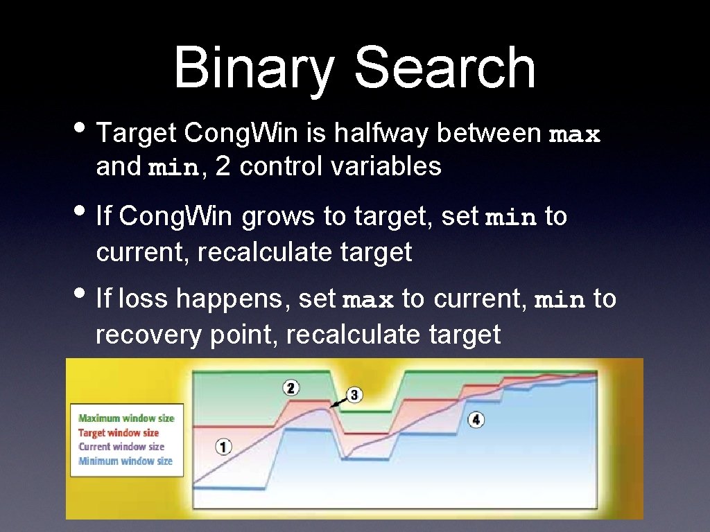 Binary Search • Target Cong. Win is halfway between max and min, 2 control