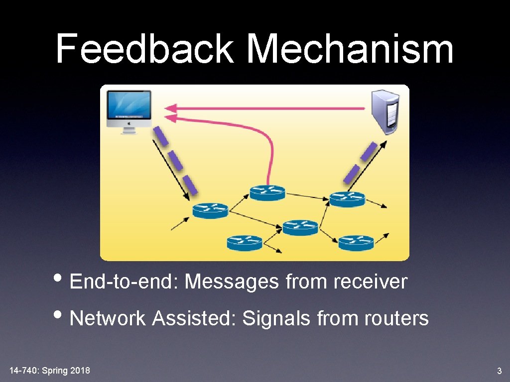 Feedback Mechanism • End-to-end: Messages from receiver • Network Assisted: Signals from routers 14