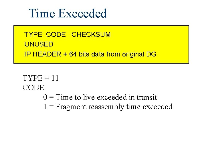 Time Exceeded TYPE CODE CHECKSUM UNUSED IP HEADER + 64 bits data from original