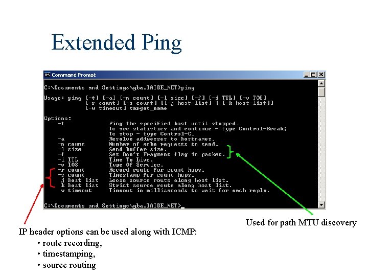 Extended Ping IP header options can be used along with ICMP: • route recording,