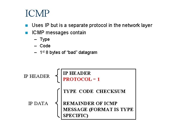 ICMP Uses IP but is a separate protocol in the network layer n ICMP