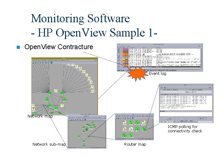 Monitoring Software - HP Open. View Sample 1 n Open. View Contracture Event log