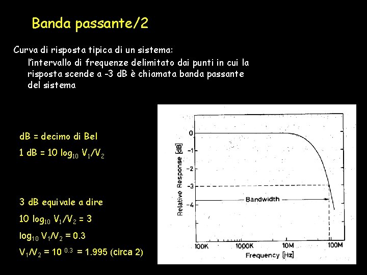 Banda passante/2 Curva di risposta tipica di un sistema: l’intervallo di frequenze delimitato dai