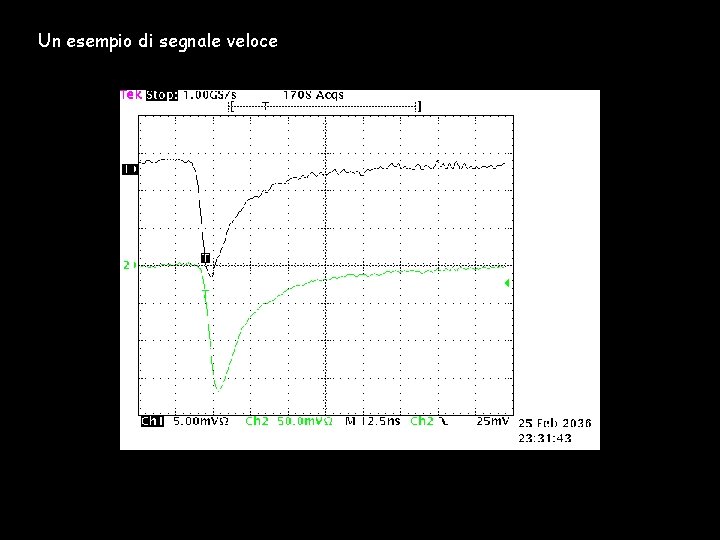 Un esempio di segnale veloce 