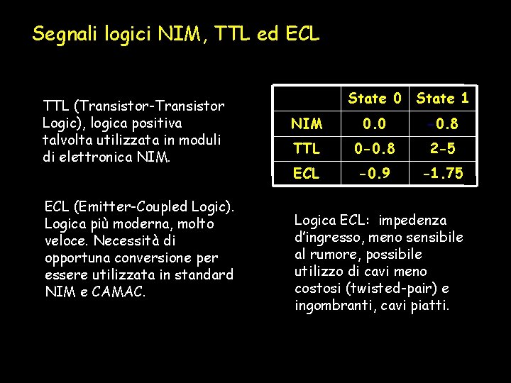 Segnali logici NIM, TTL ed ECL TTL (Transistor-Transistor Logic), logica positiva talvolta utilizzata in