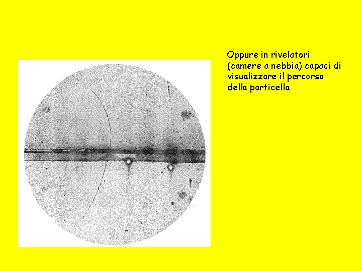 Oppure in rivelatori (camere a nebbia) capaci di visualizzare il percorso della particella 