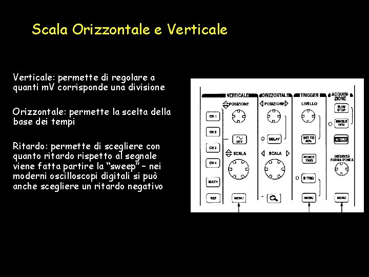 Scala Orizzontale e Verticale: permette di regolare a quanti m. V corrisponde una divisione