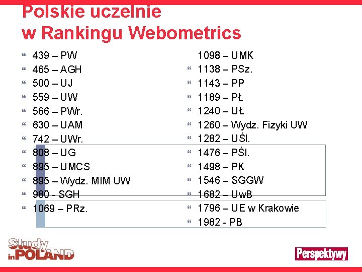Polskie uczelnie w Rankingu Webometrics 439 – PW 465 – AGH 500 – UJ