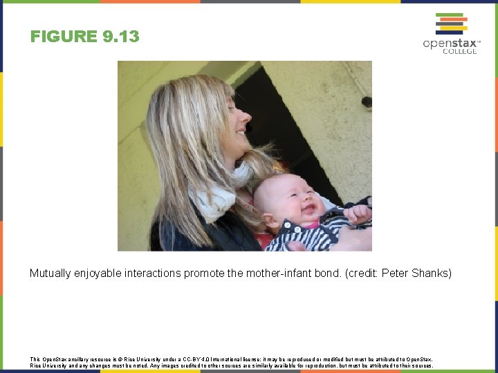 FIGURE 9. 13 Mutually enjoyable interactions promote the mother-infant bond. (credit: Peter Shanks) This FIGURE 9. 13 Mutually enjoyable interactions promote the mother-infant bond. (credit: Peter Shanks) This