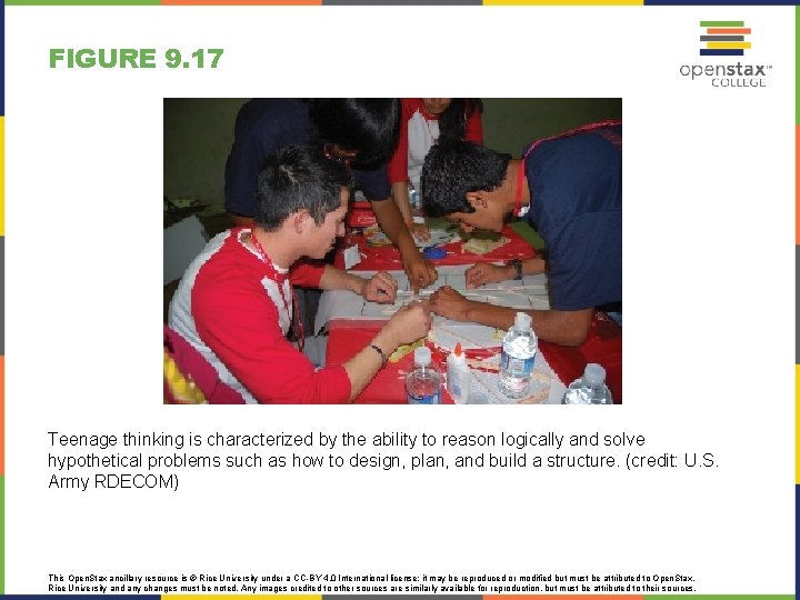 FIGURE 9. 17 Teenage thinking is characterized by the ability to reason logically and FIGURE 9. 17 Teenage thinking is characterized by the ability to reason logically and