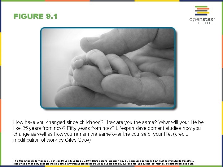 FIGURE 9. 1 How have you changed since childhood? How are you the same? FIGURE 9. 1 How have you changed since childhood? How are you the same?