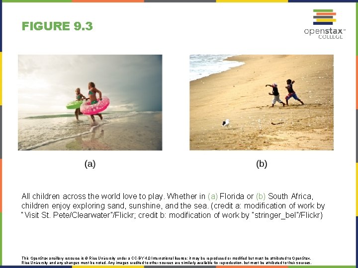 FIGURE 9. 3 All children across the world love to play. Whether in (a) FIGURE 9. 3 All children across the world love to play. Whether in (a)