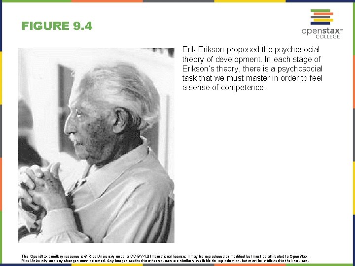 FIGURE 9. 4 Erikson proposed the psychosocial theory of development. In each stage of FIGURE 9. 4 Erikson proposed the psychosocial theory of development. In each stage of