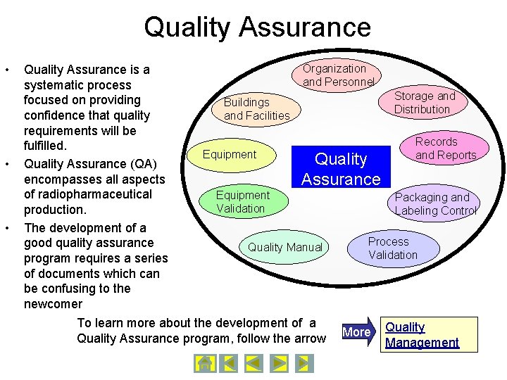 Quality Assurance • • • Quality Assurance is a systematic process focused on providing