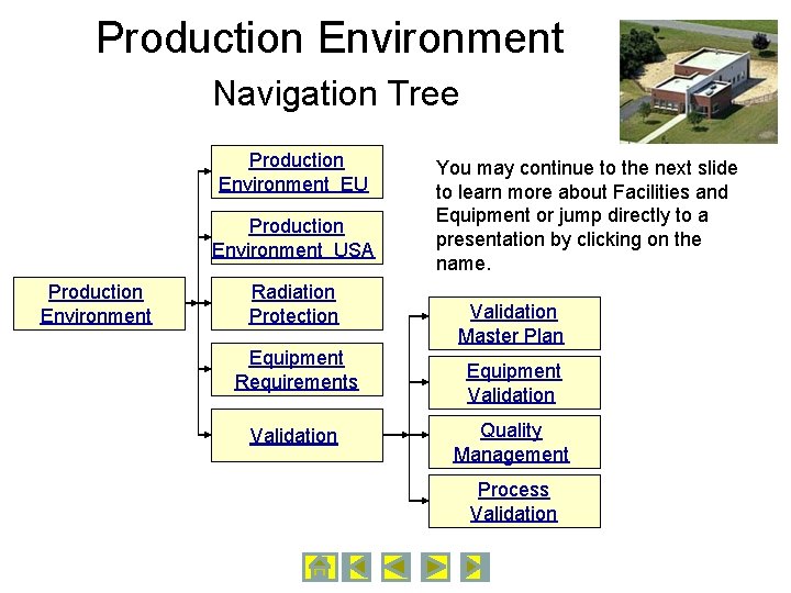 Production Environment Navigation Tree Production Environment EU Production Environment USA Production Environment Radiation Protection