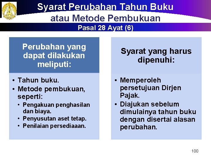 Syarat Perubahan Tahun Buku atau Metode Pembukuan Pasal 28 Ayat (6) Perubahan yang dapat