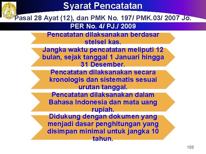 Syarat Pencatatan a Pasal 28 Ayat (12), dan PMK No. 197/ PMK. 03/ 2007