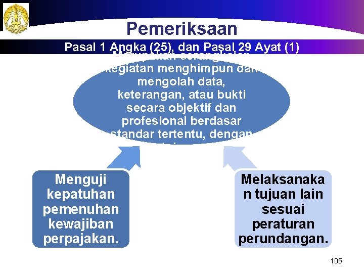 Pemeriksaan Pasal 1 Angka (25), dan Pasal 29 Ayat (1) Merupakan serangkaian kegiatan menghimpun