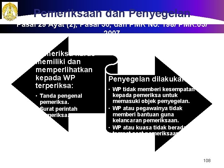 Pemeriksaan dan Penyegelan Pasal 29 Ayat (2), Pasal 30, dan PMK No. 198/ PMK.