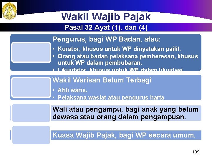 Wakil Wajib Pajak Pasal 32 Ayat (1), dan (4) Pengurus, bagi WP Badan, atau: